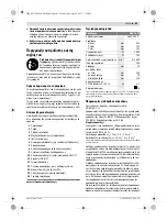 Предварительный просмотр 63 страницы Bosch Professional GSA 16-32 Original Instructions Manual