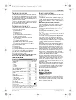 Предварительный просмотр 95 страницы Bosch Professional GSA 16-32 Original Instructions Manual