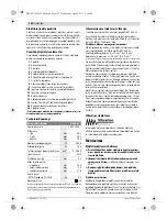 Предварительный просмотр 152 страницы Bosch Professional GSA 16-32 Original Instructions Manual