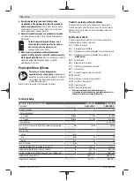 Предварительный просмотр 100 страницы Bosch Professional GSB 12V-30 Original Instructions Manual