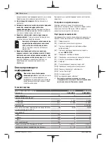 Предварительный просмотр 158 страницы Bosch Professional GSB 12V-30 Original Instructions Manual