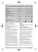 Предварительный просмотр 156 страницы Bosch Professional GSB 18-2 RE Original Instructions Manual