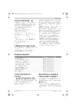 Предварительный просмотр 94 страницы Bosch Professional GSB 18 V-LI Original Instructions Manual