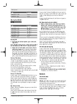 Preview for 12 page of Bosch Professional GSB 18V-150 C Original Instructions Manual