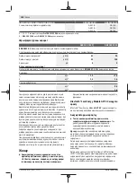 Preview for 180 page of Bosch Professional GSB 18V-150 C Original Instructions Manual