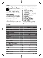 Preview for 26 page of Bosch Professional GSB-20-2 Original Instructions Manual