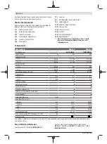 Preview for 62 page of Bosch Professional GSB-20-2 Original Instructions Manual