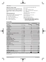 Preview for 98 page of Bosch Professional GSB-20-2 Original Instructions Manual