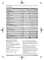 Preview for 146 page of Bosch Professional GSB-20-2 Original Instructions Manual