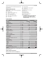 Preview for 169 page of Bosch Professional GSB-20-2 Original Instructions Manual