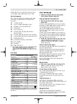 Предварительный просмотр 45 страницы Bosch Professional GSB 550 Original Instructions Manual