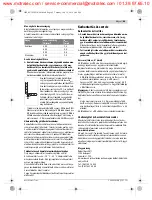 Предварительный просмотр 85 страницы Bosch Professional GSC 12V-13 Original Instructions Manual