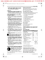 Предварительный просмотр 143 страницы Bosch Professional GSC 12V-13 Original Instructions Manual