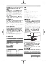 Предварительный просмотр 51 страницы Bosch Professional GSC 18V-16 Original Instructions Manual