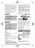 Предварительный просмотр 78 страницы Bosch Professional GSC 18V-16 Original Instructions Manual