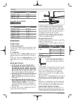 Предварительный просмотр 94 страницы Bosch Professional GSC 18V-16 Original Instructions Manual