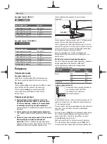 Предварительный просмотр 114 страницы Bosch Professional GSC 18V-16 Original Instructions Manual