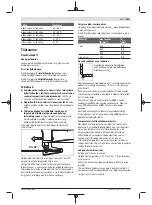 Предварительный просмотр 153 страницы Bosch Professional GSC 18V-16 Original Instructions Manual