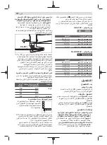 Предварительный просмотр 174 страницы Bosch Professional GSC 18V-16 Original Instructions Manual