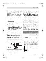 Предварительный просмотр 37 страницы Bosch Professional GSC 9,6 V Original Instructions Manual