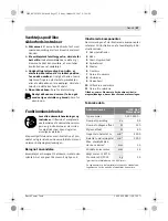 Предварительный просмотр 57 страницы Bosch Professional GSC 9,6 V Original Instructions Manual