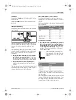 Предварительный просмотр 59 страницы Bosch Professional GSC 9,6 V Original Instructions Manual