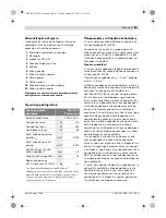 Предварительный просмотр 83 страницы Bosch Professional GSC 9,6 V Original Instructions Manual