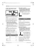 Предварительный просмотр 92 страницы Bosch Professional GSC 9,6 V Original Instructions Manual