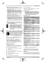 Предварительный просмотр 132 страницы Bosch Professional GSR 12V-15 Original Instruction