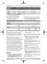 Предварительный просмотр 148 страницы Bosch Professional GSR 12V-35 FC Original Instructions Manual