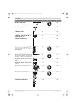 Предварительный просмотр 20 страницы Bosch Professional GSR 18 V-LI Original Instructions Manual