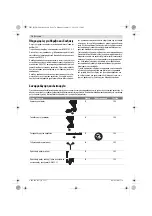 Предварительный просмотр 74 страницы Bosch Professional GSR 18 V-LI Original Instructions Manual