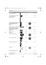 Предварительный просмотр 128 страницы Bosch Professional GSR 18 V-LI Original Instructions Manual