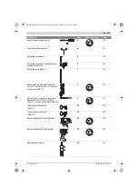 Предварительный просмотр 153 страницы Bosch Professional GSR 18 V-LI Original Instructions Manual