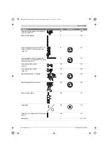 Предварительный просмотр 159 страницы Bosch Professional GSR 18 V-LI Original Instructions Manual