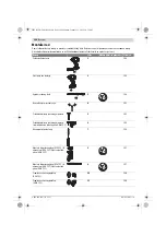 Предварительный просмотр 164 страницы Bosch Professional GSR 18 V-LI Original Instructions Manual