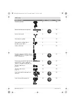 Предварительный просмотр 176 страницы Bosch Professional GSR 18 V-LI Original Instructions Manual