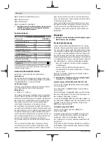 Preview for 8 page of Bosch Professional GSS 23 A Original Instructions Manual