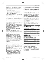 Preview for 27 page of Bosch Professional GSS 23 A Original Instructions Manual