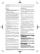 Preview for 36 page of Bosch Professional GSS 23 A Original Instructions Manual