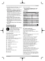 Preview for 47 page of Bosch Professional GSS 23 A Original Instructions Manual