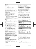 Preview for 48 page of Bosch Professional GSS 23 A Original Instructions Manual