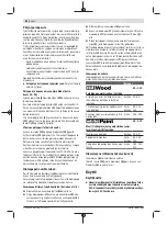 Preview for 52 page of Bosch Professional GSS 23 A Original Instructions Manual