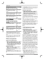 Preview for 86 page of Bosch Professional GSS 23 A Original Instructions Manual