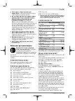 Preview for 95 page of Bosch Professional GSS 23 A Original Instructions Manual