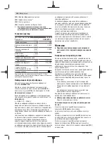 Preview for 110 page of Bosch Professional GSS 23 A Original Instructions Manual