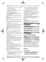 Preview for 132 page of Bosch Professional GSS 23 A Original Instructions Manual