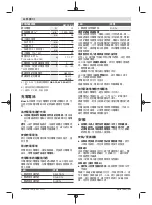 Preview for 20 page of Bosch Professional GST 12 V-LI Original Instructions Manual