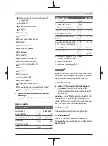 Preview for 33 page of Bosch Professional GST 12 V-LI Original Instructions Manual