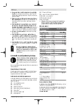 Preview for 98 page of Bosch Professional GTB 12V-11 Heavy Duty Original Instructions Manual